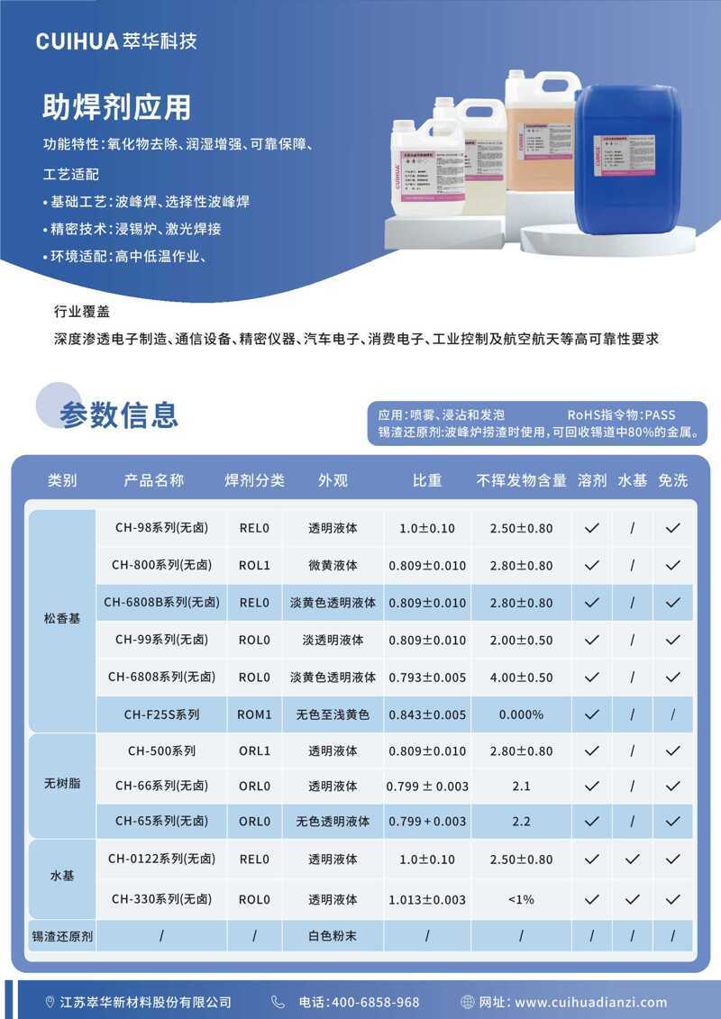 一頁紙介紹2025 一頁紙介紹2025